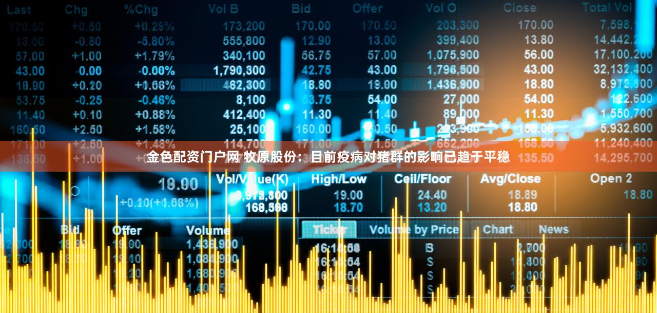 金色配资门户网 牧原股份：目前疫病对猪群的影响已趋于平稳