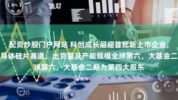 配资炒股门户网站 科创成长层迎首批新上市企业，西安奕材深耕半导体硅片赛道，出货量及产能规模全球第六，大基金二期为第四大股东